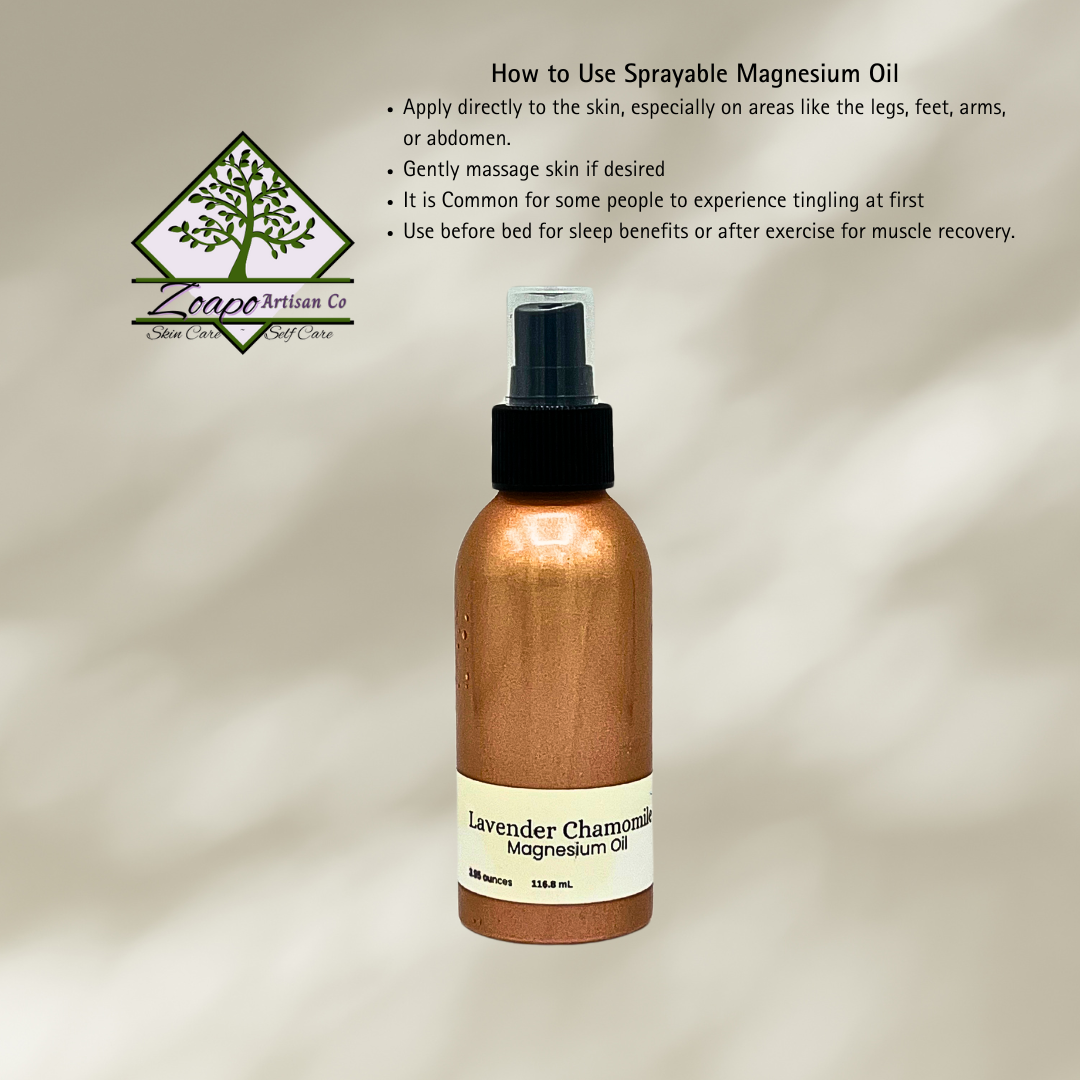 🌼 Peace & Positivity – Relaxing Magnesium Body Mist (Lavender + Chamomile) ✨